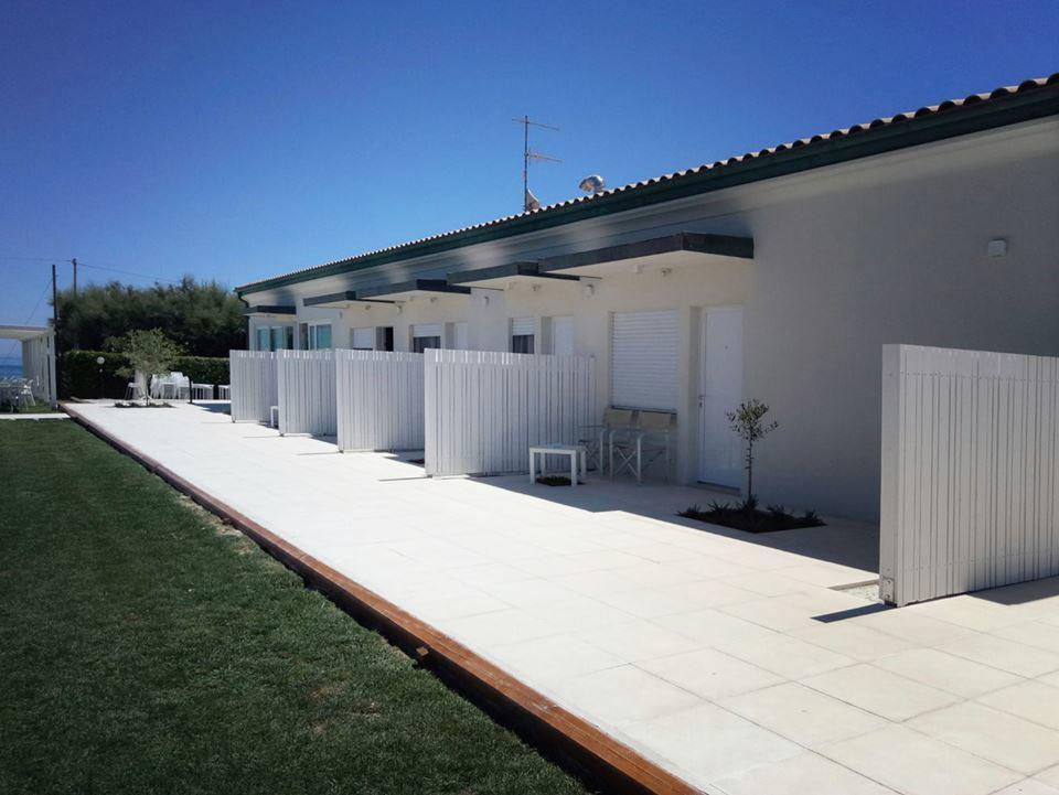 Frontemare Giulianova